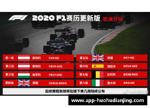 火狐电竞官方网站中国站4月19日举行!F1发布2020赛季赛历，22场分站赛数量创历史新高