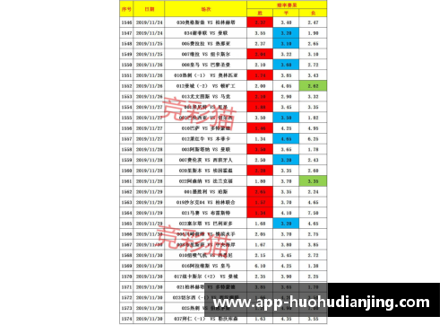 火狐电竞官方网站柏林赫塔客场大胜，德甲积分榜上升至前五 - 副本