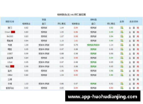 火狐电竞官方网站拜仁慕尼黑扩大积分优势，继续领跑德甲榜单 - 副本